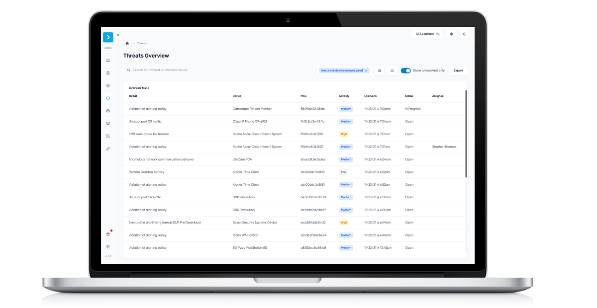 Healthcare IoT and IoMT Audit--readiness.