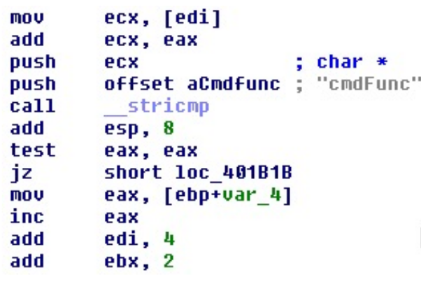 886e7 DLL loader searching the exported function name "cmdFunc"