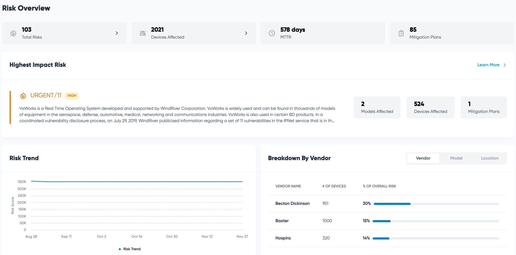 Screenshot Risk Mitigation Accurate Threat Detection 1