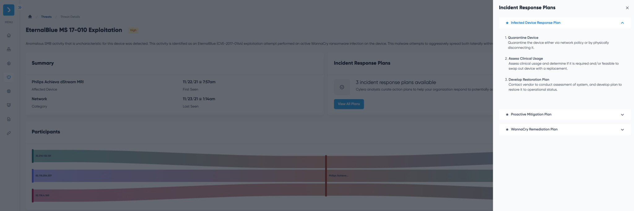 Screenshot Threat Response Remediation Guidance 4