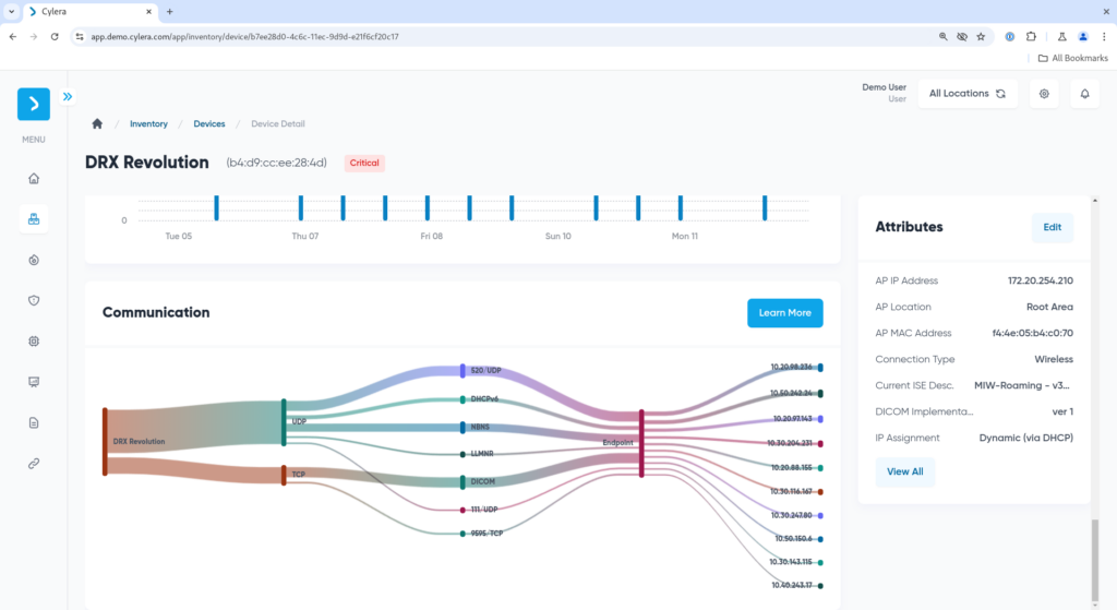 Clinical Awareness Network Segmentation And Protection