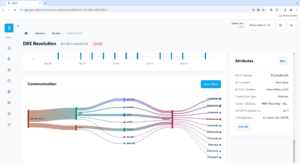 Clinical Awareness Network Segmentation And Protection